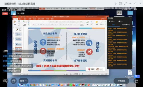 農(nóng)林科技學(xué)院組織開(kāi)展園林工程技術(shù)資源庫(kù)在線教學(xué)專題培訓(xùn)