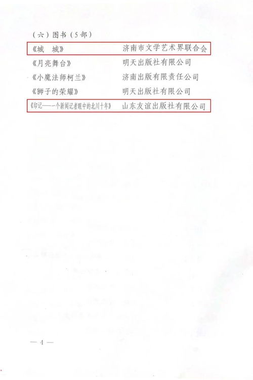 榮譽 山東友誼出版社兩種圖書榮獲第十二屆濟南市精神文明建設 文藝精品工程 優(yōu)秀作品獎